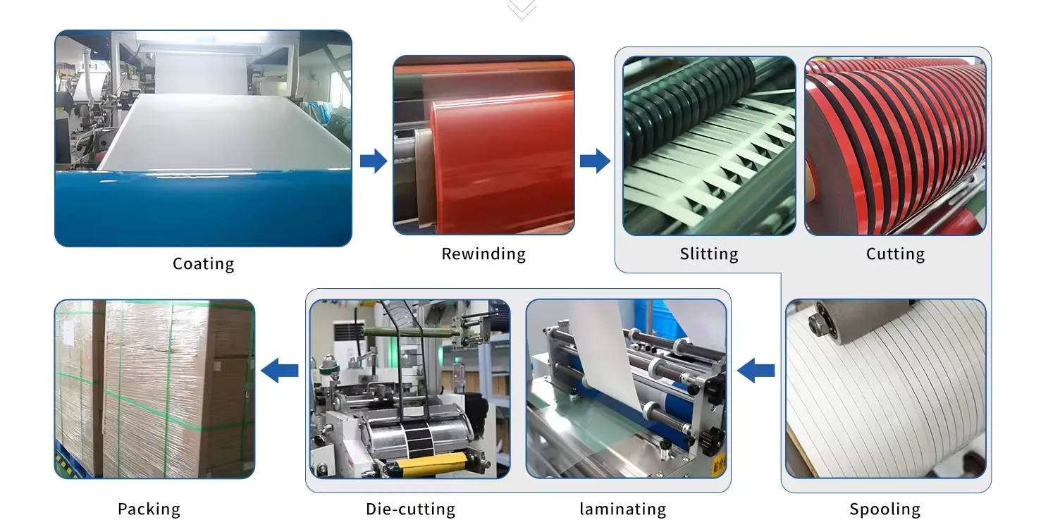 GMARK Foam Tape Precision Manufacturing