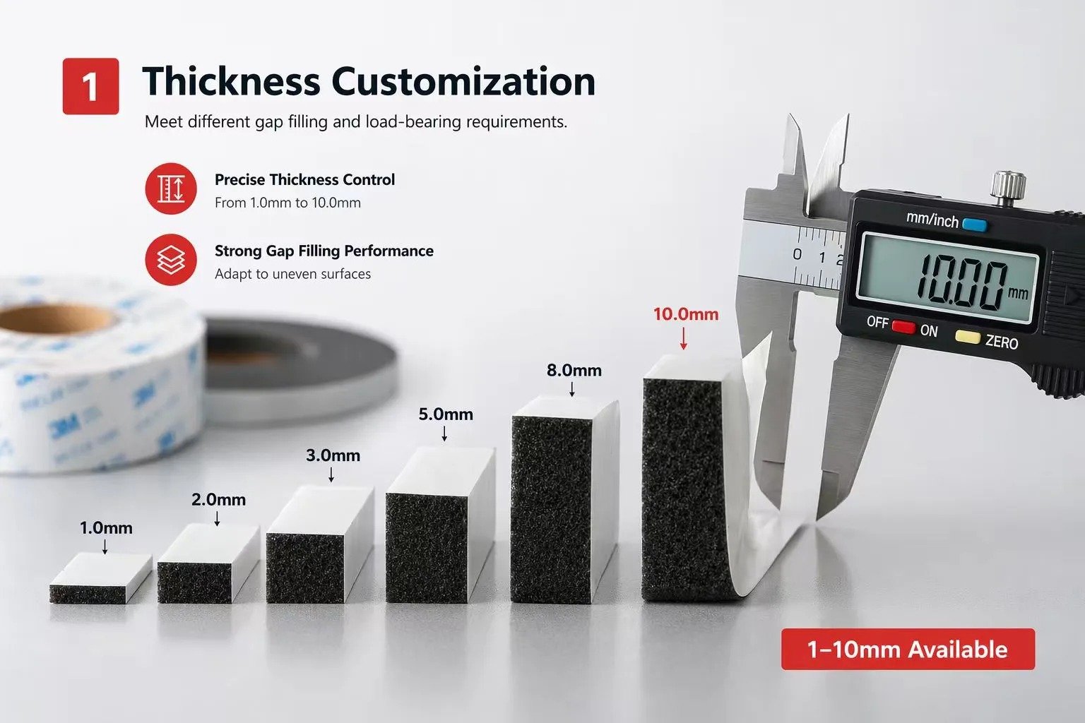 Thickness Customization